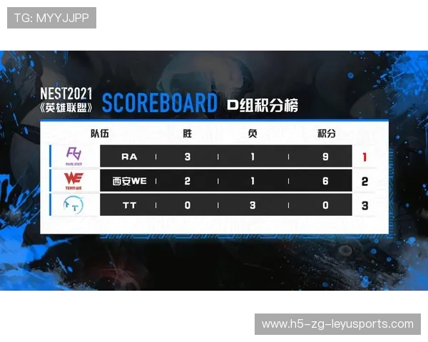 《英雄联盟》夏季赛季后赛阵容正式公布，强队迎战，lol夏季赛季后赛规则2021